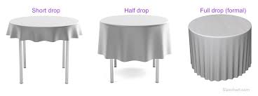 Tablecloth Drops Chart Table Tablecloth Sizing In 2019
