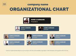 Organisation is one important element of the management process. Edit Organization Charts Online For Simple Organizations