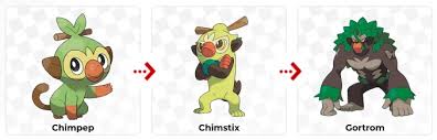 Evoli entwickelt sich, anders als die meisten pokémon, nicht ab einem bestimmten level. Neue Galar Entdeckungen Gigadynamax Relaxo Entwicklungen Der Starter Pokemon Und Neuigkeiten Zu Zacian Und Zamazenta N Switch On De