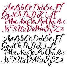 When you purchase through links on our site, we may earn an affiliate commission. Choosing Tattoo Letter Styles