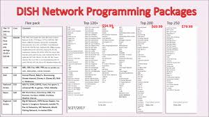 Use our searchable dish network and directv channel guide to locate your favorite channel, include fox, abc and many more. Dish Network Directv Programming Youtube