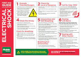 Learn more about how they can occur, the potential after effects, and how to help someone who has been electrocuted. First Aid Poster Download Free Workplace Resources Alsco First Aid