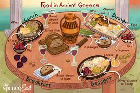 If you are planning your party for night candles and string lights create a beautiful and relaxing atmosphere. Ancient Greek Foods And How They Ate Their Meals