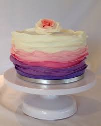 8th Birthday Birthday Party Ideas For 8 Year Old Daughter Ombre Ruffle Cake 8 Year Old Girl Style Birthday Cake Kids Girls Birthday Party Themes Birthday Cake Girls