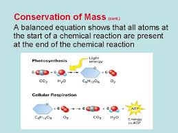 Revise what happens during cellular respiration with bbc bitesize gcse combined science. What Is The Balanced Chemical Equation For Respiration