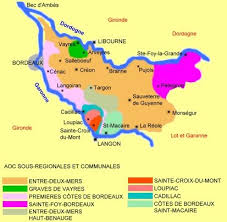Epingle Sur Vrac