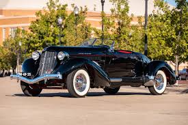 Image result for Black 1933 Auburn
