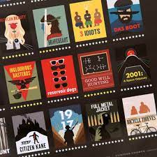 Steve martin is the jerk. Rank Imdb S Top 100 Movies With This At Home Film Critic S Chart