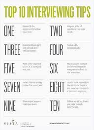 Top Ten Interviewing Tips Job Interview Tips Interview Tips Job Interview Questions