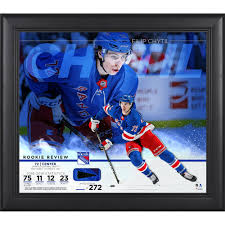 Chytil was sidelined for over a month. Filip Chytil New York Rangers Framed 15 X 17 Rookie Review Collage With Piece Of Game Used Puck Limited Edition Of 272