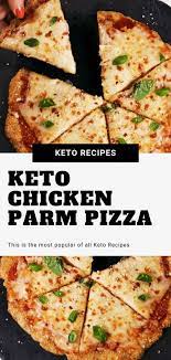 Keto Chicken Parm Pizza Chicken Recipes Healthy Low Carb Ground Chicken Recipes Healthy Healthy Pizza Recipes