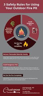 Check spelling or type a new query. 083119 3 Safety Rules For Using Your Outdoor Fire Pit Creekstone Outdoor Living