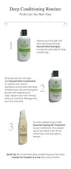 Step By Step Deep Conditioning Natural Hair Bye Bye Parabens