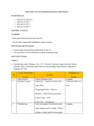 All tugas halaman 214 bahasa indonesia kelas 10. Tugas Daring Bahasa Indonesia