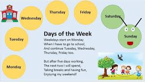Poems About Weekdays For Kids Poem Google Search See More Eslaloud Summer Poem Eslpoems Blogspot Com How To Memorize Things Kids Poems Summer Poems