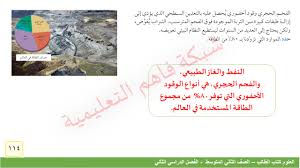 You can do the exercises online or download the worksheet as pdf. Ø­Ù„ Ø¹Ù„ÙˆÙ… Ø«Ø§Ù†ÙŠ Ù…ØªÙˆØ³Ø· Ø§Ù„ÙØµÙ„ Ø§Ù„Ø¹Ø§Ø´Ø± Ù…ÙˆØ§Ø±Ø¯ Ø§Ù„Ø¨ÙŠØ¦Ø© ÙˆØ­Ù…Ø§ÙŠØªÙ‡Ø§ ØµÙØ­Ø© 112 144