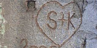 Berdasarkan kitab primbon jawa, perhitungan kecocokan anda dan pasangan dapat diketahui. Nama Bisa Prediksi Kecocokan Pasangan Merdeka Com