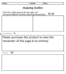 Analyzing Conflict Chart Types Of Conflict Student