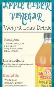 Pin On Diet
