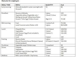 vegetarian diet chart for weight loss in 7 days in hindi