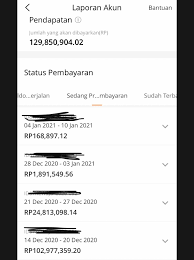 Bagi anda yang belum mempunyai pekerjaan dan menyukai lapangan kerja yang terjun ke lapangan langsung saat ini lazada express yang merupakan bagian dari lazada.co.id sedang membuka. Penghasilan Kurir Lazada Gaji Kurir Lazada 2021 Tugas Syarat Cara Daftar Pilihprofesi Apakah Lazada Elogistics Lel Dapat Diandalkan Minh Terlizzi