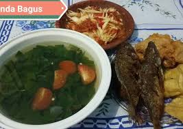 Maybe you would like to learn more about one of these? Resep Sayur Menir Khas Gresik Sambal Pencit Dan Mujair Goreng Resep Enyak