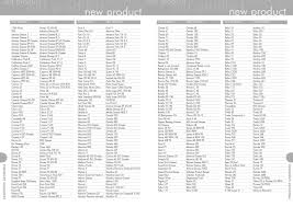 73 Explanatory Grease Equivalent Chart Shell