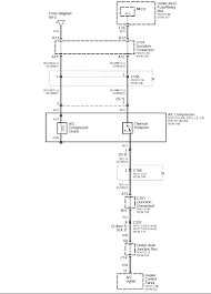 is it safe to bypass ecu for ac compressor my car s ac clutch will not engage i have tested the relay fuses i know safe to bypass ecu for ac compressor
