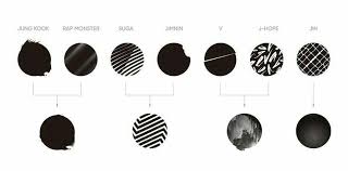 Maybe you would like to learn more about one of these? Album Art Hidden Clue Love Yourself æ‰¿ Her Army S Amino