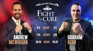 fightforthecure2023 #cancerawareness #communityengagement #challengecancer 