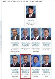 The official facebook page of the mayor of kuala lumpur ybhg. Disiasat Sprm Datuk Bandar Kl Sepatutnya Ditamatkan Kontrak