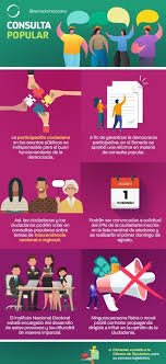 Jun 16, 2016 · dicen que la economía del país es lo suficientemente fuerte para negociar un acuerdo con la ue que les permita acceder al libre mercado sin tener que aceptar el libre movimiento de personas ni. Consulta Popular