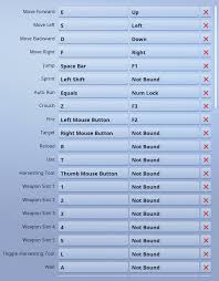 The young superstar qualified for the 2019 fortnite world cup finals four with his keybinds, mongraal seems to prioritize playing with his mouse when it comes to building. Plzzz Add More Keybinds To Consol Like The Weapon Slots Fortnitebr