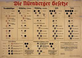 Gypsies Nuremberg Laws 1935 Gypsies In Auschwitz Part 2