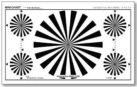 Vertex Hd Mini Seriesback Focus 16 9 And 4 3 Charts