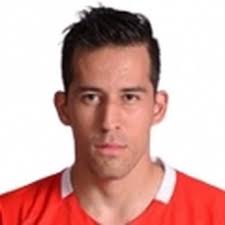 Estadísticas Mateus Eduardo,