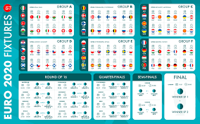 The top two teams from the table below shows how the leading contenders to win euro 2020 have performed in the last four tournaments. Euro 2021 2020 Predictions And Free Experts Football Betting Tips
