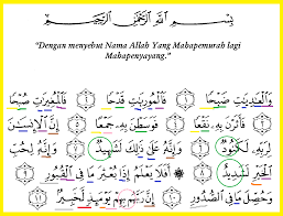 Maybe you would like to learn more about one of these? Tajwid Surat Al Adiyat Masrozak Dot Com