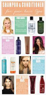 Barefoot Blonde By Amber Fillerup Clark Thick Coarse Hair Good Shampoo And Conditioner Treated Hair