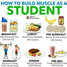 Pin On Unhealthy Diet