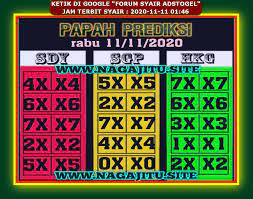 1 New Message Kode Syair Singapore 11 November 2020 Forum Syair Togel Hongkong Singapura Sydney