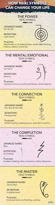 Pin By Pamela Chilcoat On Beauty Pinterest Home Home Remedies And Remedies