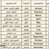 فهو الشهر الذي أُنزِلَ فيه القرآن الكريم، وهو شهر غُفران الذنوب، وهو أحد أهم أركان الإسلام أي أنّه من صام ستّة أيّام من شهر شوّال بعد صيام رمضان كأنَّه صام الدهر كلّه، فبذلك يؤكِّد. 1