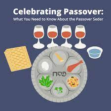 Firstborn males in the family may fast in remembrance of the fact that firstborn passover is both a holy time and a celebratory one. 31 Adorable Passover 2017 Wish Pictures And Photos