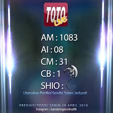 Prediksi Togel Jitu Tarikan Jackpot Penari