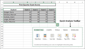 Excel Data Analysis Quick Analysis Tutorialspoint