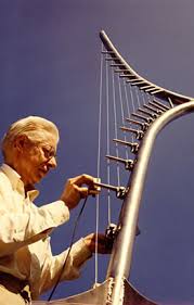 The many features of the construction of the ewi are discussed with. All The Musical Instruments Of The World A Z Musical Instruments