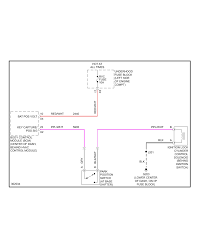 shift interlock pontiac torrent 2009 system wiring diagrams portal diagnostov elektroshemy portal diagnostov elektroshemy