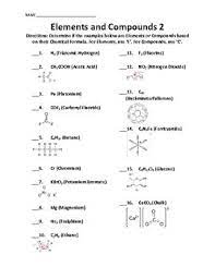 A Worksheet To Help Students Learn The Basic Differences Between Elements Compounds And Mixtures Chemistry Lessons Science Chemistry Cool Science Experiments