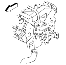 The pontiac thermostat is an essential device of a car cooling system which monitors the vehicle's temperature. Where Is The Thermostat Located On A 2001 Pontiac Grand Prix
